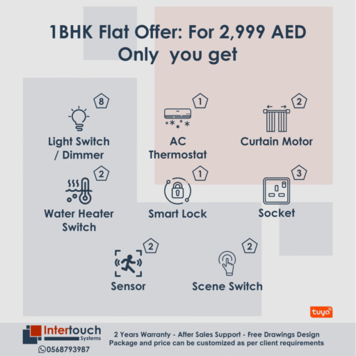 1BHK Wireless Smart System
