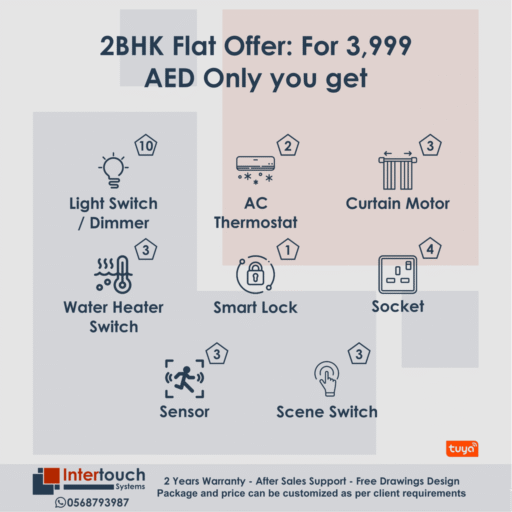 2BHK Wireless Smart System