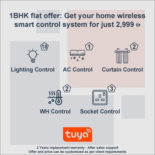 1BHK tuya smart system control
