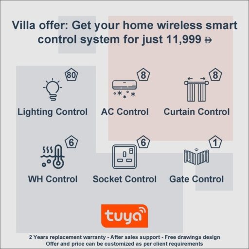 Villa tuya smart system control