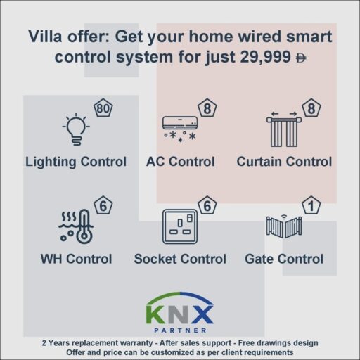 Villa KNX smart system control
